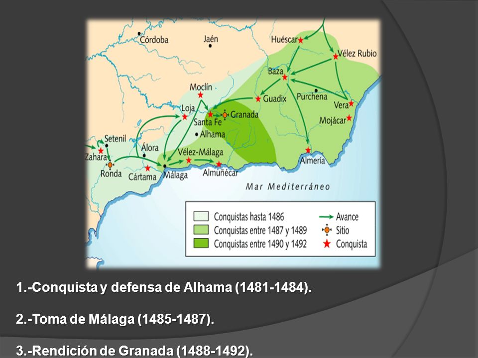 1.-Conquista y defensa de Alhama ( ).