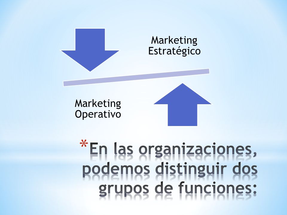 En las organizaciones, podemos distinguir dos grupos de funciones: