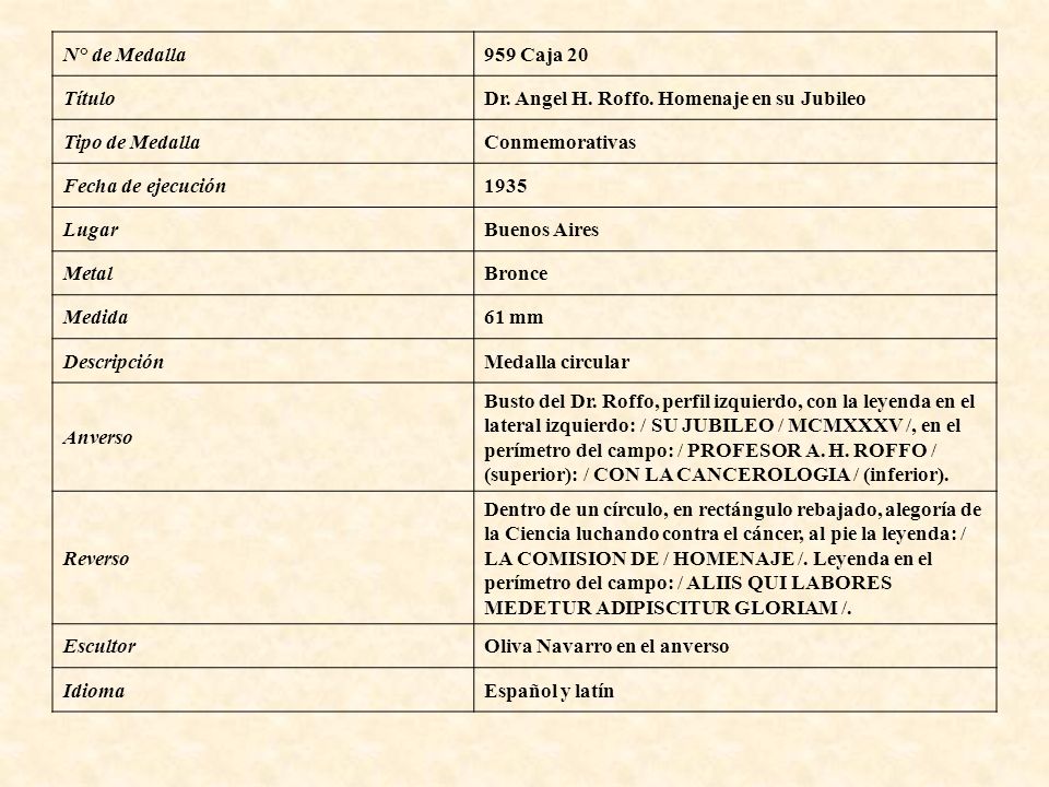 N° de Medalla 959 Caja 20. Título. Dr. Angel H. Roffo. Homenaje en su Jubileo. Tipo de Medalla. Conmemorativas.