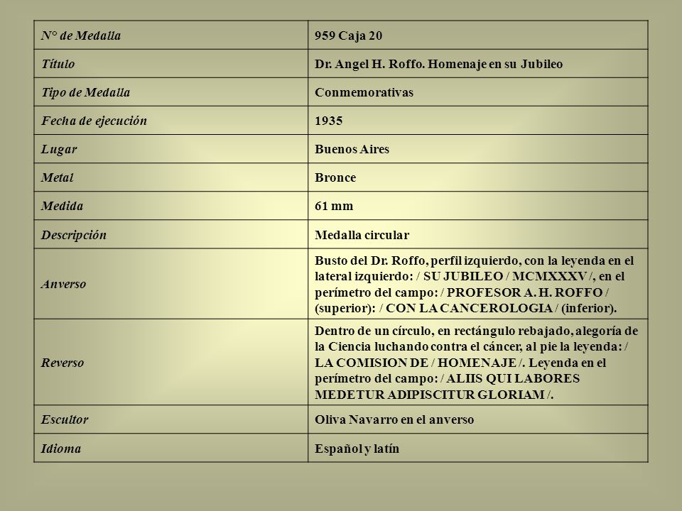 N° de Medalla 959 Caja 20. Título. Dr. Angel H. Roffo. Homenaje en su Jubileo. Tipo de Medalla. Conmemorativas.