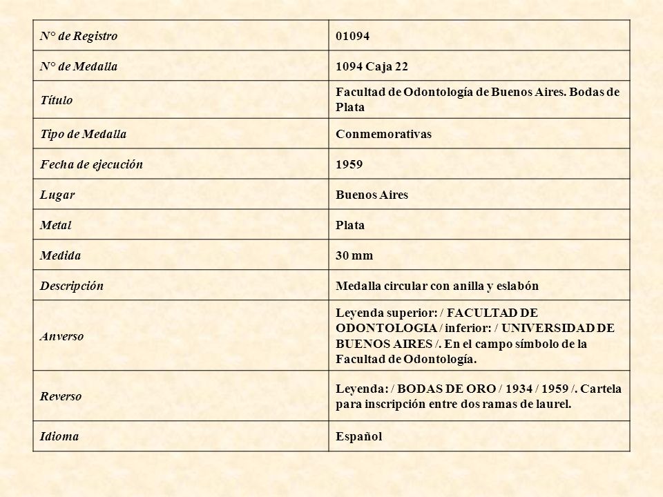 N° de Registro N° de Medalla Caja 22. Título. Facultad de Odontología de Buenos Aires. Bodas de.