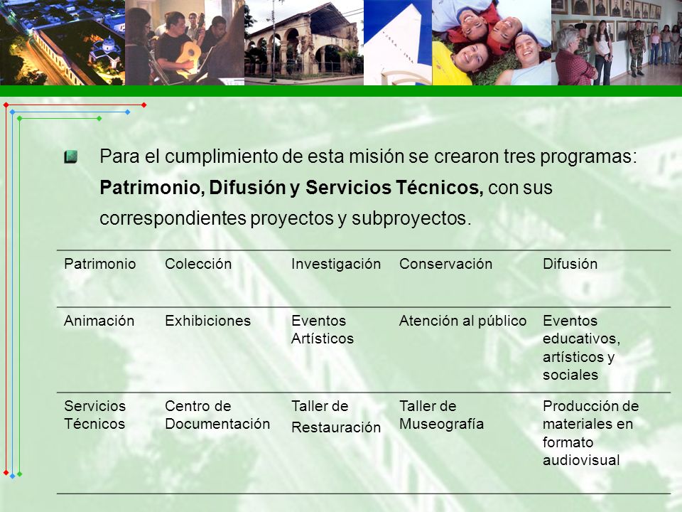 Para el cumplimiento de esta misión se crearon tres programas: Patrimonio, Difusión y Servicios Técnicos, con sus correspondientes proyectos y subproyectos.