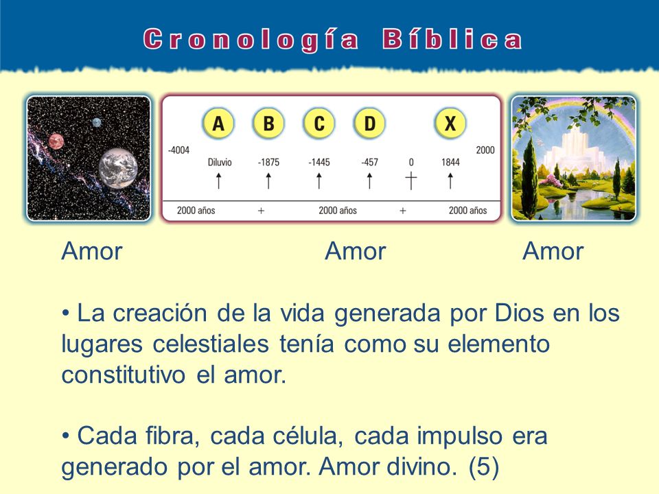 Amor Amor Amor La creación de la vida generada por Dios en los lugares celestiales tenía como su elemento constitutivo el amor.
