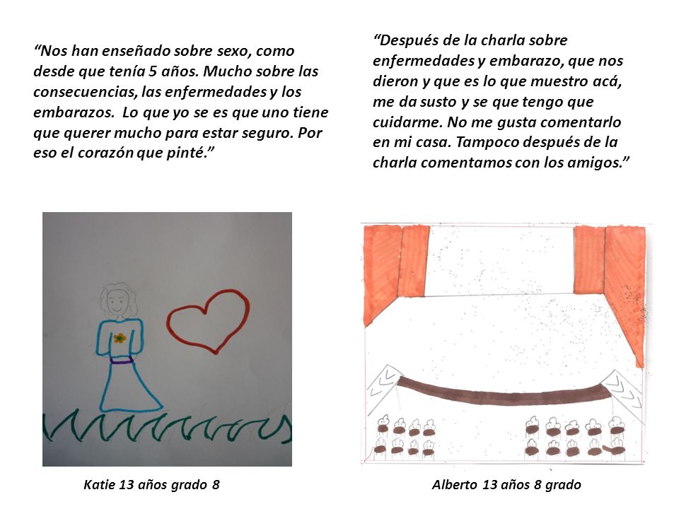 Después de la charla sobre enfermedades y embarazo, que nos dieron y que es lo que muestro acá, me da susto y se que tengo que cuidarme. No me gusta comentarlo en mi casa. Tampoco después de la charla comentamos con los amigos.