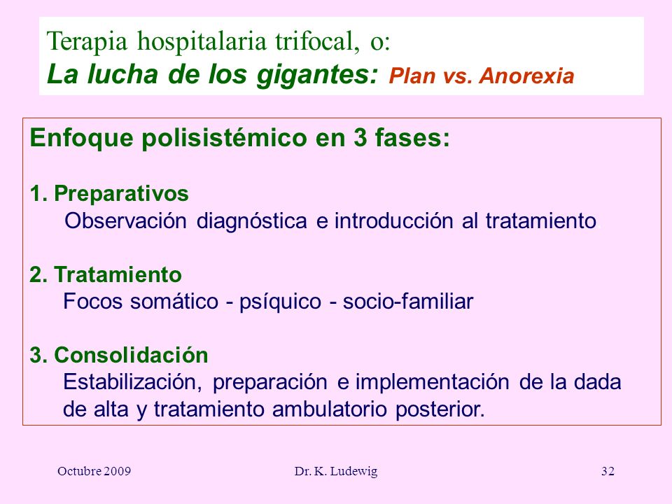 Terapia hospitalaria trifocal, o: La lucha de los gigantes: Plan vs