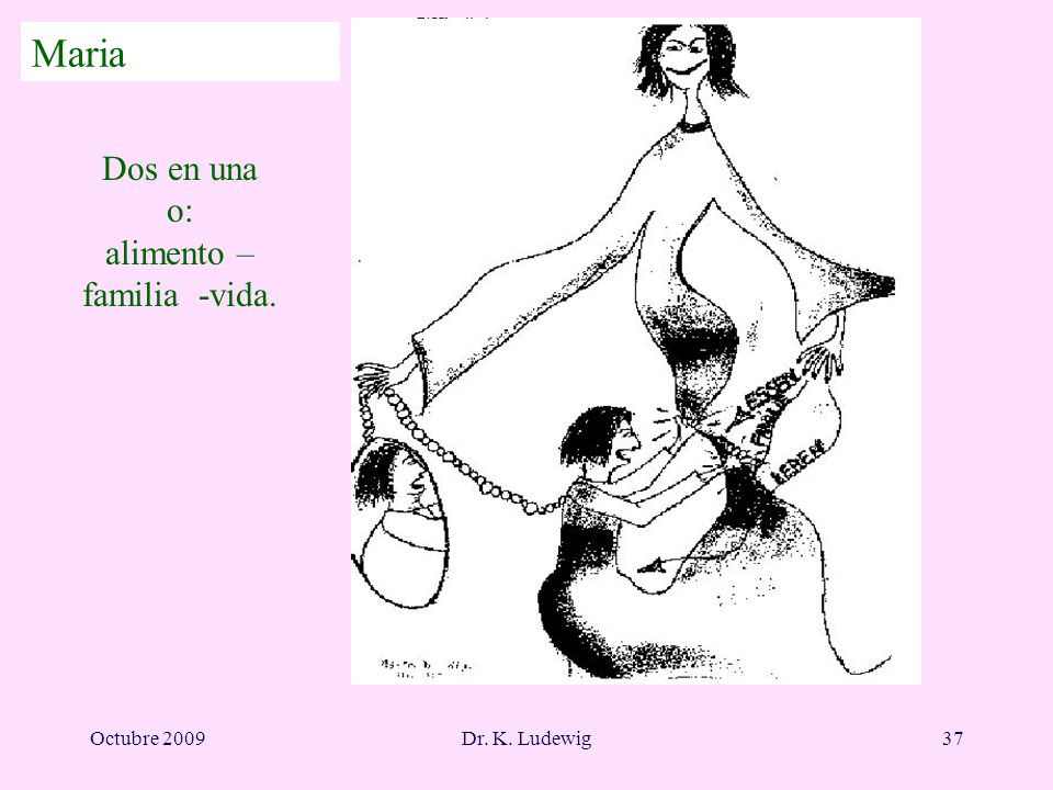 Maria Dos en una o: alimento – familia -vida. Octubre 2009