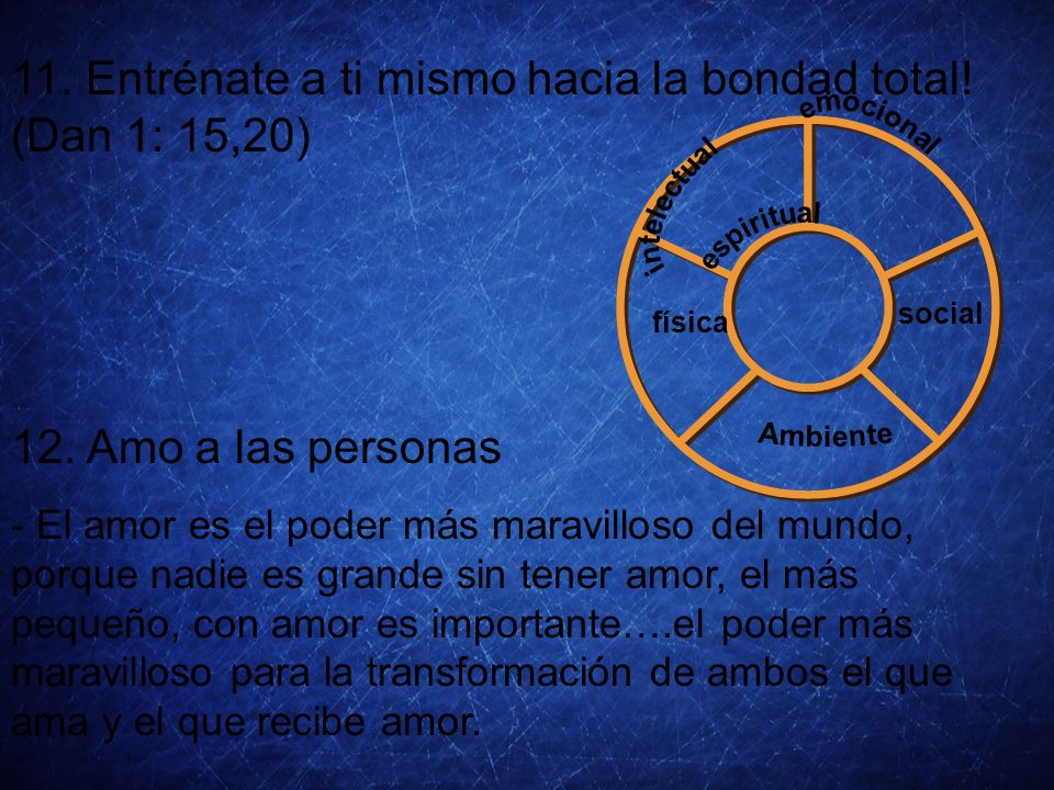 11. Entrénate a ti mismo hacia la bondad total! (Dan 1: 15,20)