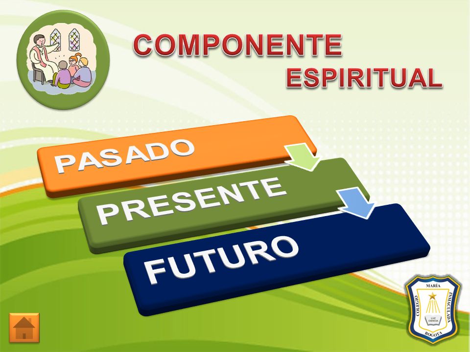COMPONENTE ESPIRITUAL PASADO PRESENTE FUTURO