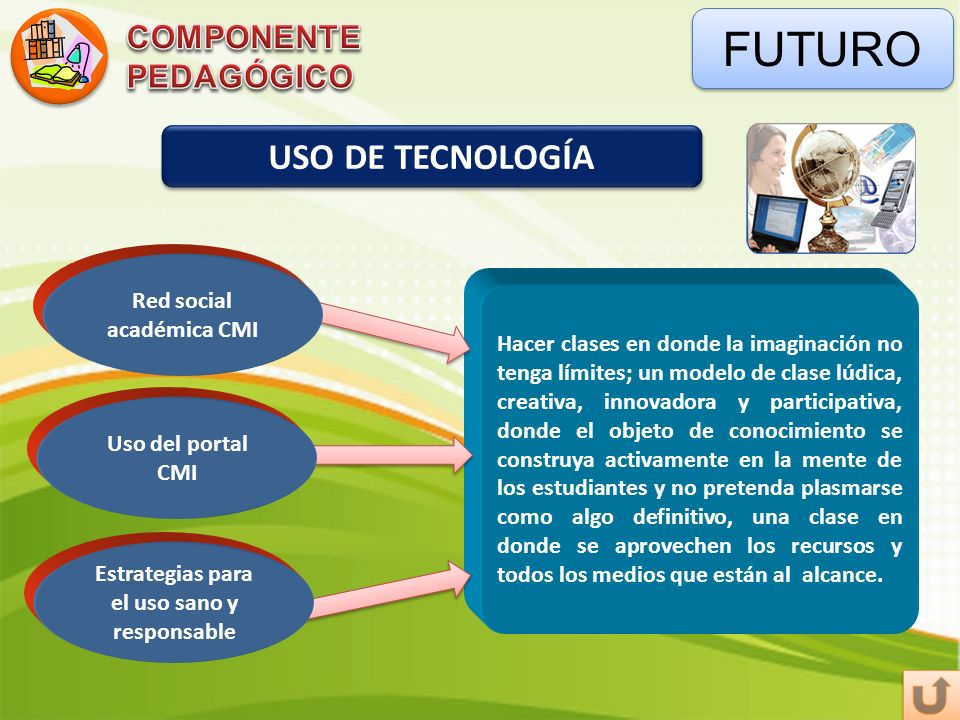 Red social académica CMI Estrategias para el uso sano y responsable