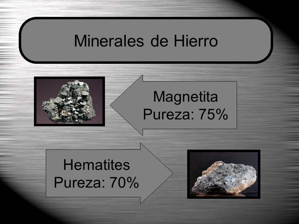 Minerales de Hierro Magnetita Pureza: 75% Hematites Pureza: 70%
