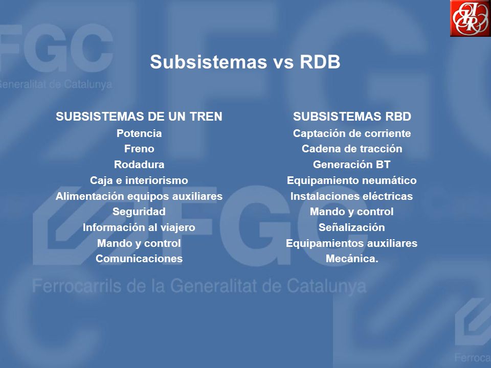 Subsistemas vs RDB SUBSISTEMAS DE UN TREN SUBSISTEMAS RBD Potencia