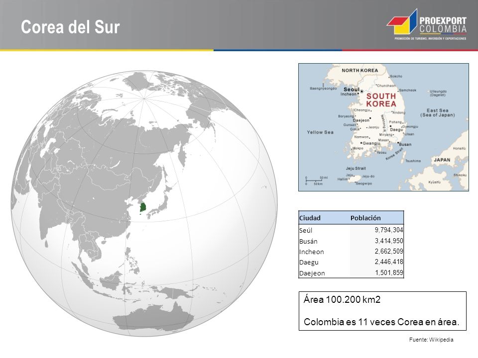Corea del Sur Área km2 Colombia es 11 veces Corea en área.