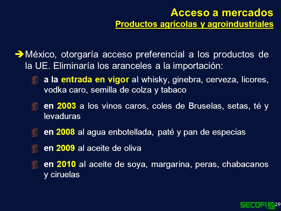 Acceso a mercados Productos agrícolas y agroindustriales
