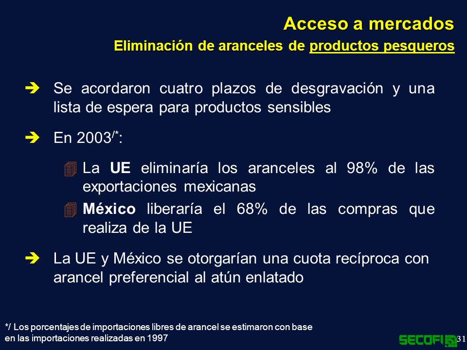 Acceso a mercados Eliminación de aranceles de productos pesqueros.