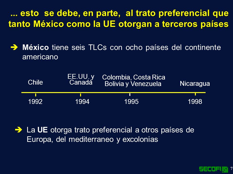 ... esto se debe, en parte, al trato preferencial que tanto México como la UE otorgan a terceros países