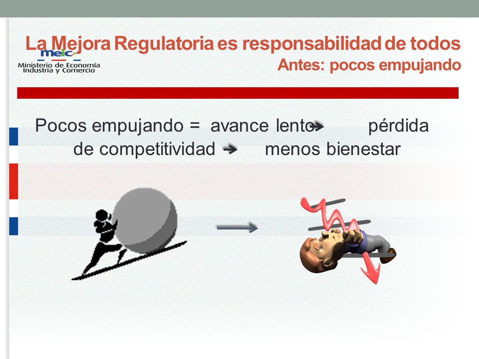 La Mejora Regulatoria es responsabilidad de todos Antes: pocos empujando