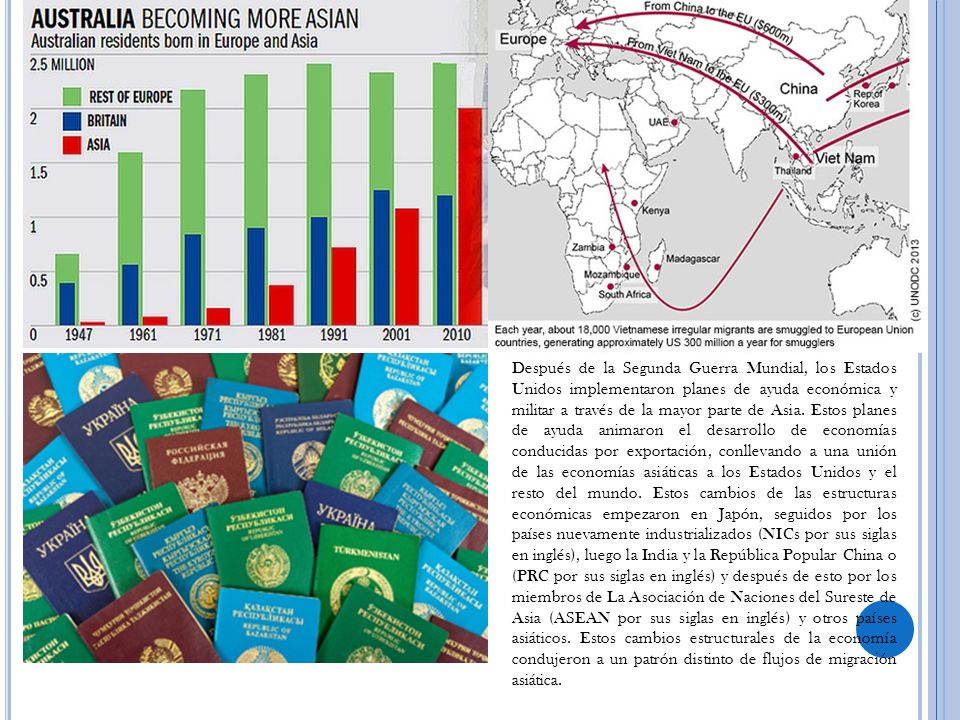 Después de la Segunda Guerra Mundial, los Estados Unidos implementaron planes de ayuda económica y militar a través de la mayor parte de Asia.