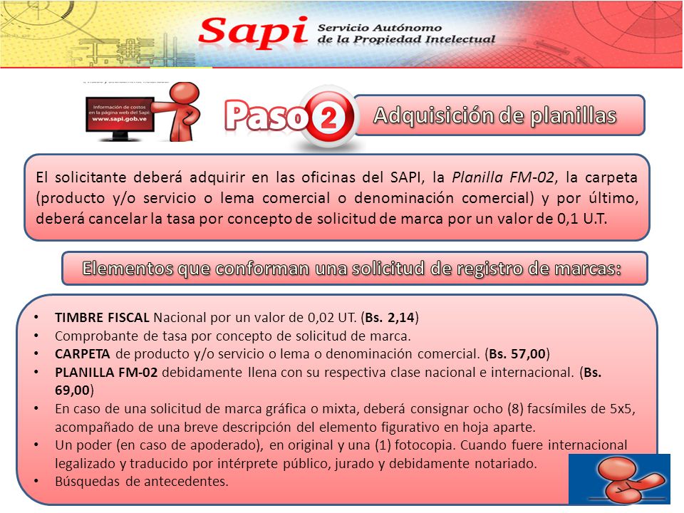 Elementos que conforman una solicitud de registro de marcas: