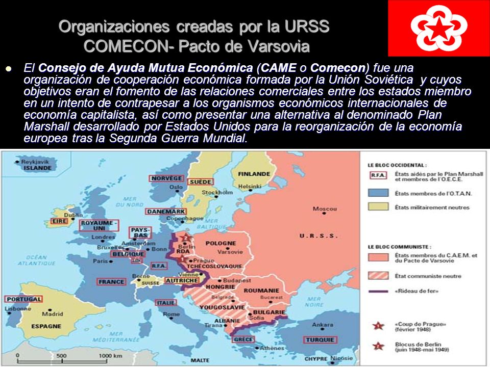 Organizaciones creadas por la URSS COMECON- Pacto de Varsovia
