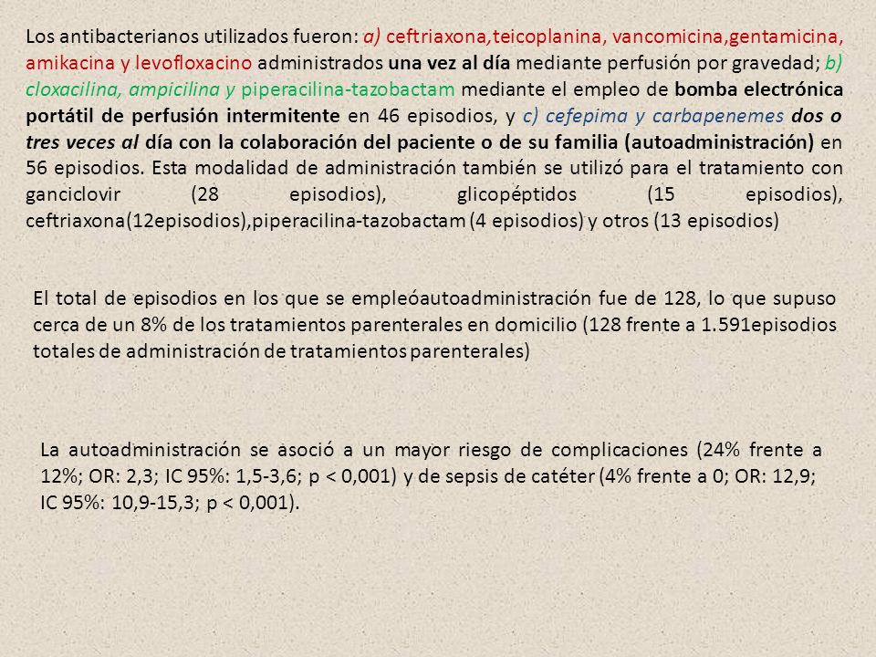Los antibacterianos utilizados fueron: a) ceftriaxona,teicoplanina, vancomicina,gentamicina, amikacina y levofloxacino administrados una vez al día mediante perfusión por gravedad; b) cloxacilina, ampicilina y piperacilina-tazobactam mediante el empleo de bomba electrónica portátil de perfusión intermitente en 46 episodios, y c) cefepima y carbapenemes dos o tres veces al día con la colaboración del paciente o de su familia (autoadministración) en 56 episodios. Esta modalidad de administración también se utilizó para el tratamiento con ganciclovir (28 episodios), glicopéptidos (15 episodios), ceftriaxona(12episodios),piperacilina-tazobactam (4 episodios) y otros (13 episodios)