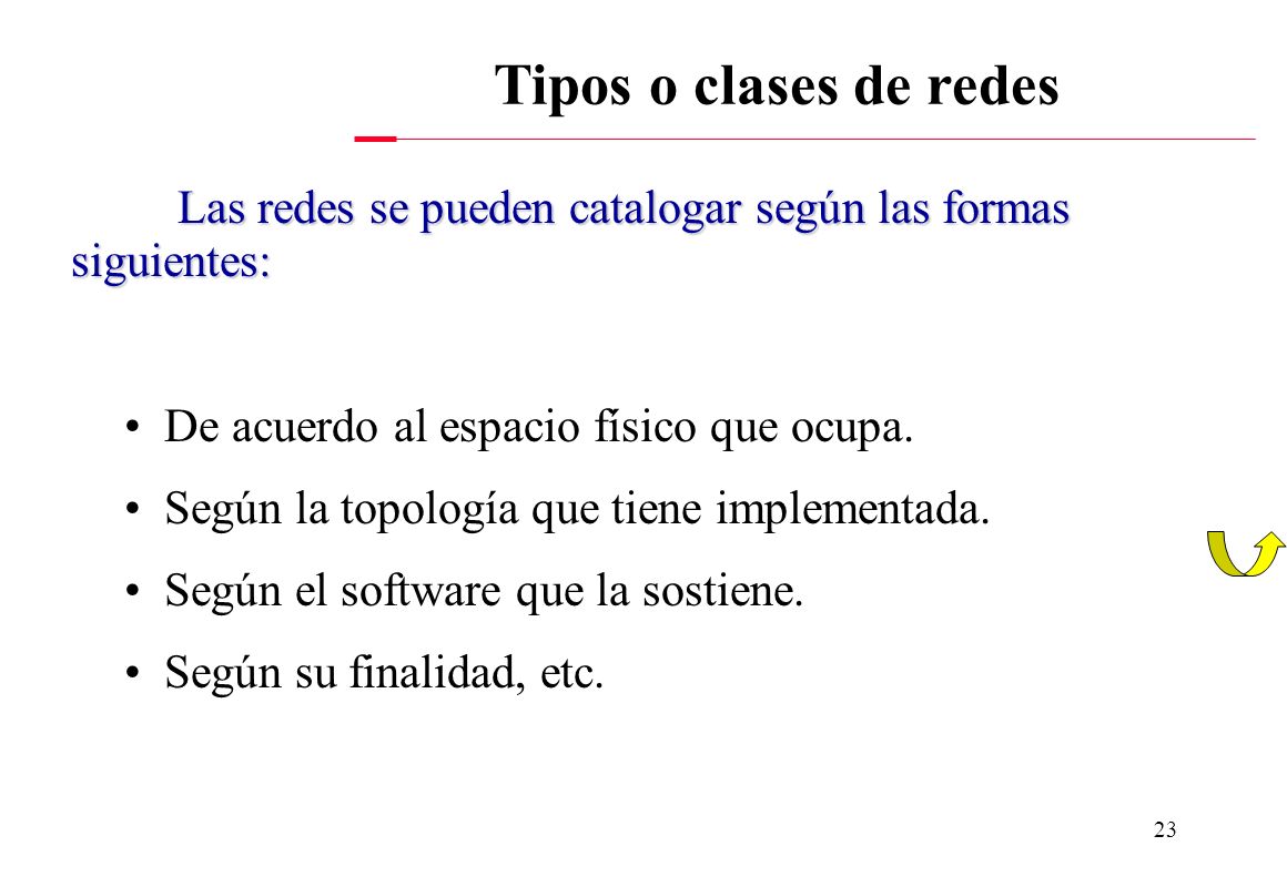 Tipos o clases de redes De acuerdo al espacio físico que ocupa.