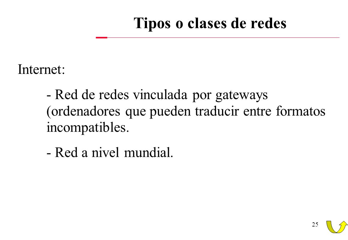 Tipos o clases de redes Internet:
