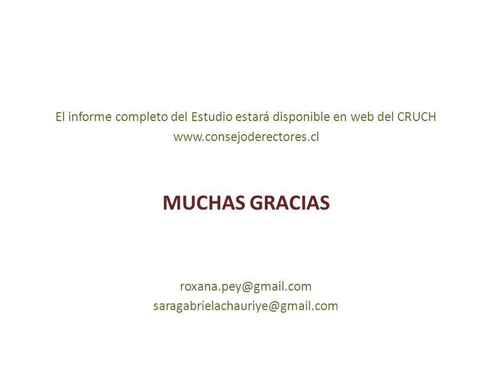 El informe completo del Estudio estará disponible en web del CRUCH