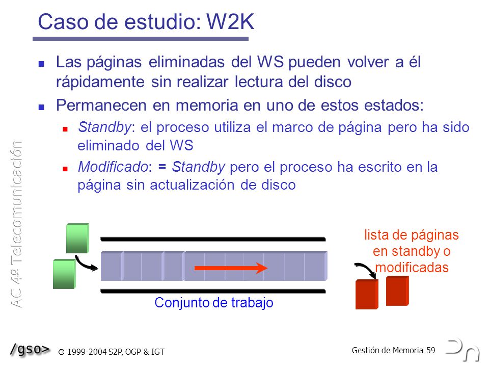 Caso de estudio: W2K Las páginas eliminadas del WS pueden volver a él rápidamente sin realizar lectura del disco.