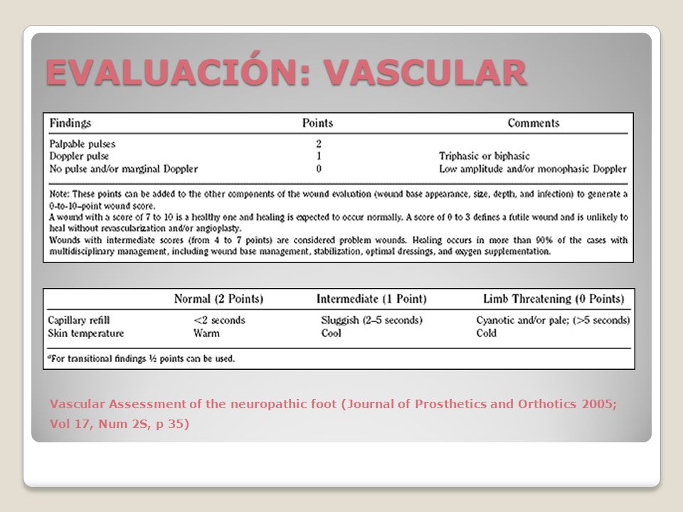 EVALUACIÓN: VASCULAR Vascular Assessment of the neuropathic foot (Journal of Prosthetics and Orthotics 2005; Vol 17, Num 2S, p 35)