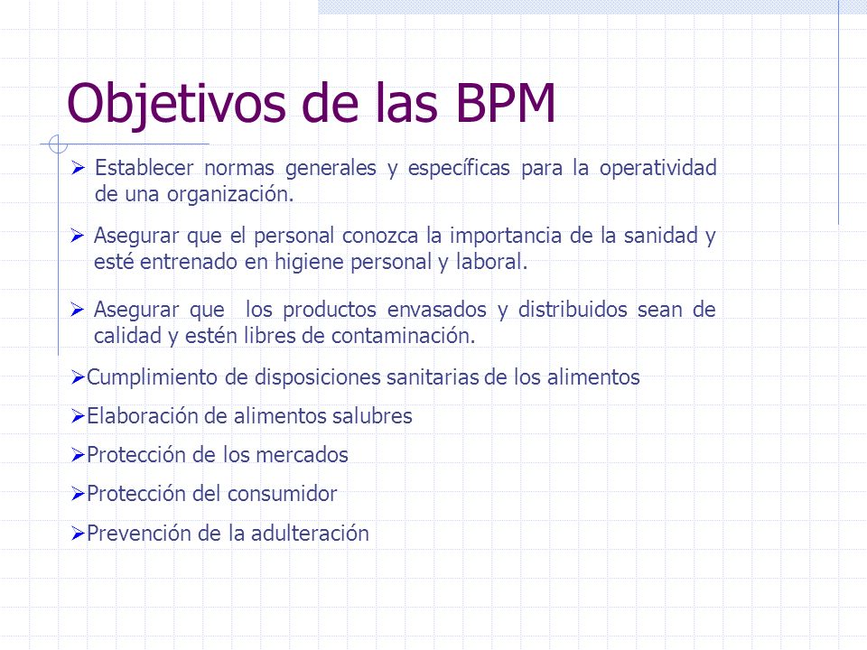 Objetivos de las BPM Establecer normas generales y específicas para la operatividad de una organización.