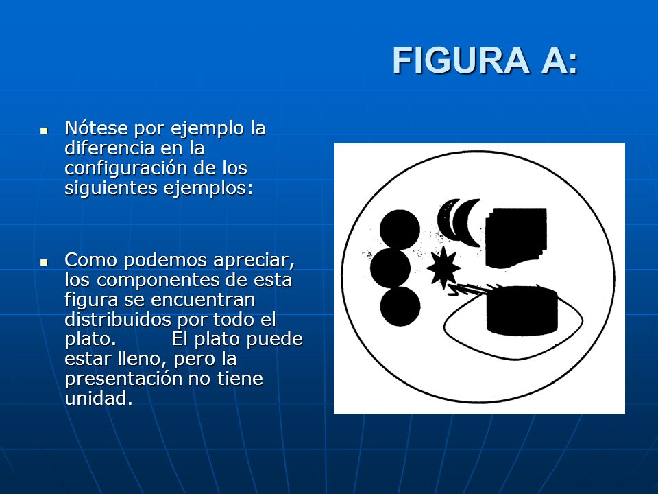 FIGURA A: Nótese por ejemplo la diferencia en la configuración de los siguientes ejemplos:
