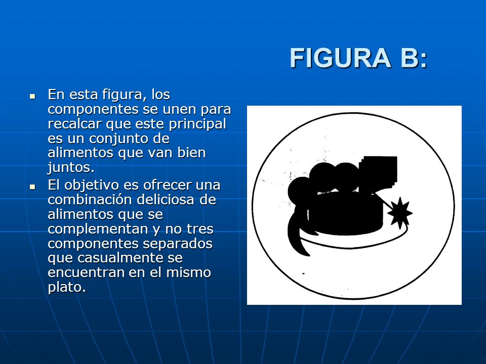 FIGURA B: En esta figura, los componentes se unen para recalcar que este principal es un conjunto de alimentos que van bien juntos.