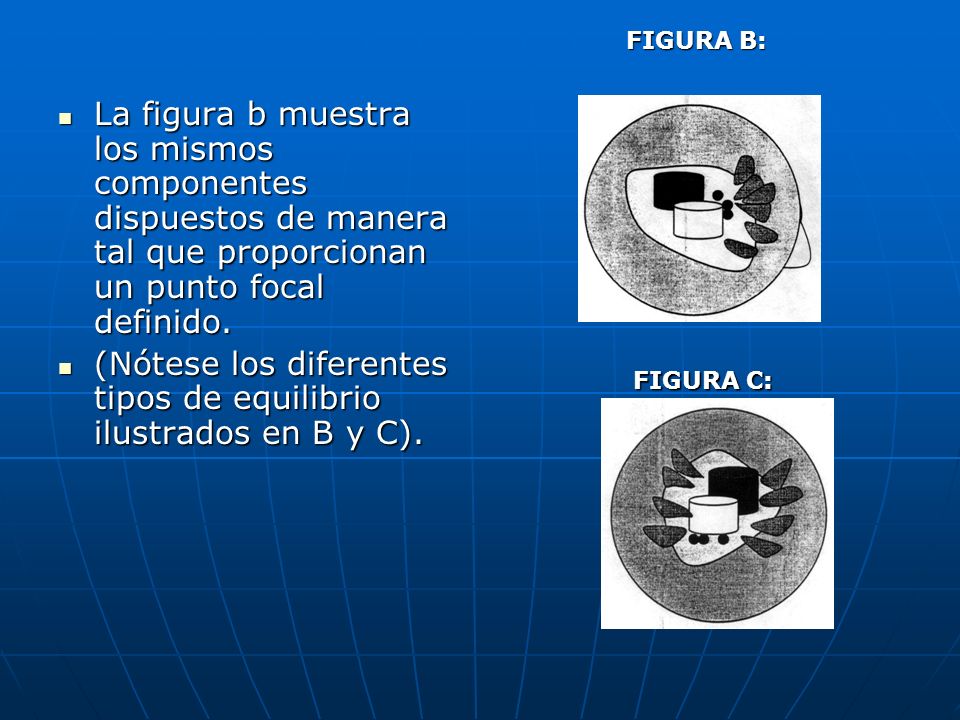 (Nótese los diferentes tipos de equilibrio ilustrados en B y C).