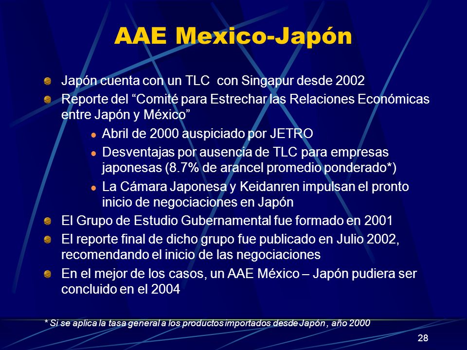 AAE Mexico-Japón Japón cuenta con un TLC con Singapur desde 2002