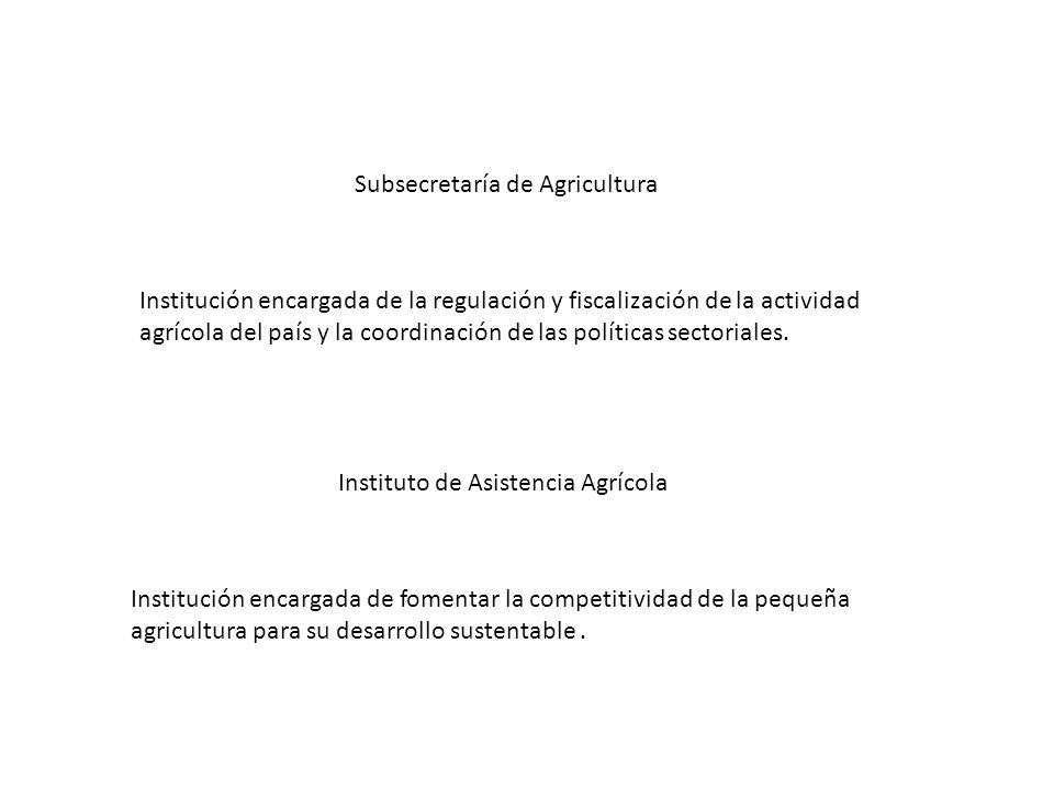 Subsecretaría de Agricultura