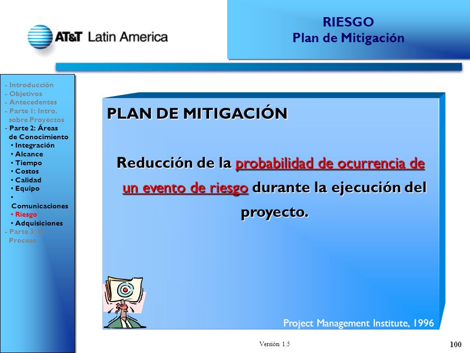 RIESGO Plan de Mitigación. - Introducción. - Objetivos. - Antecedentes. - Parte 1: Intro. sobre Proyectos.