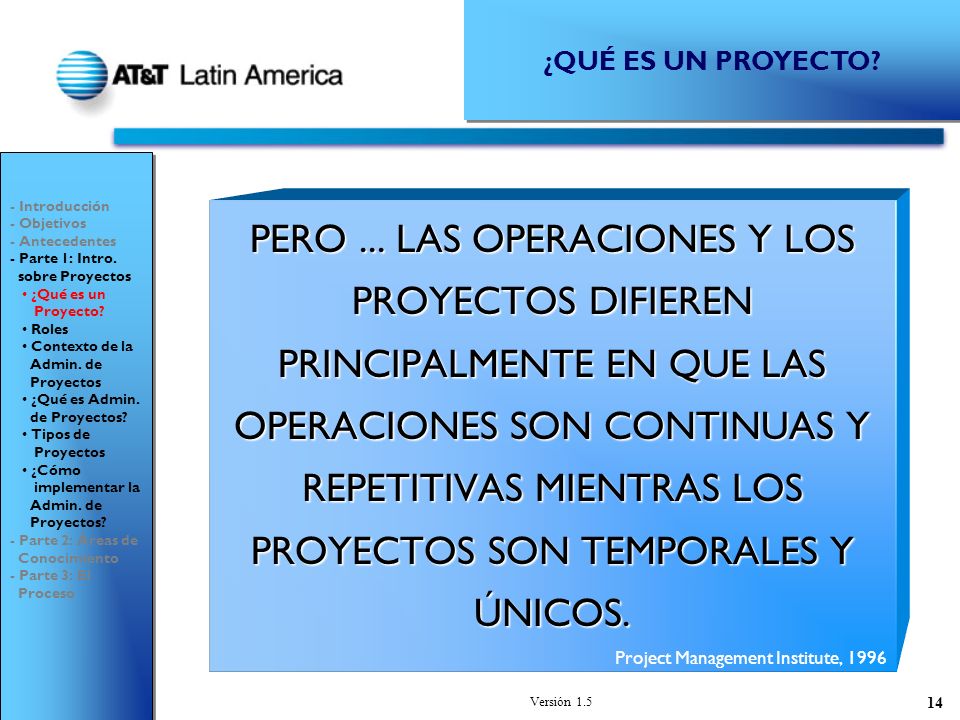 ¿QUÉ ES UN PROYECTO - Introducción. - Objetivos. - Antecedentes. - Parte 1: Intro. sobre Proyectos.