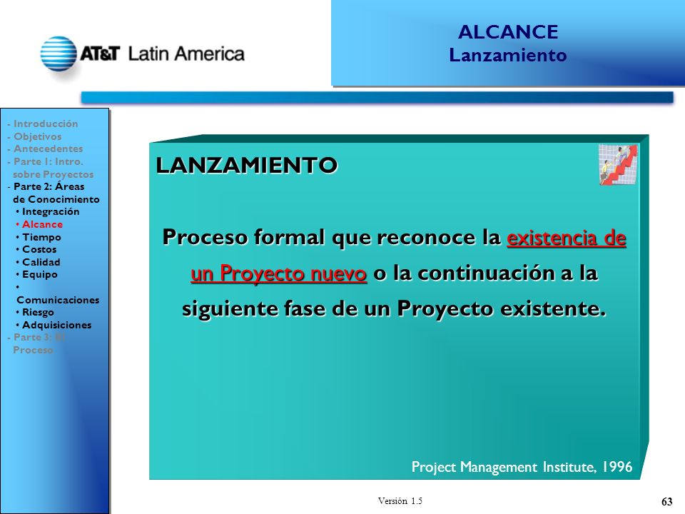 ALCANCE Lanzamiento. - Introducción. - Objetivos. - Antecedentes. - Parte 1: Intro. sobre Proyectos.