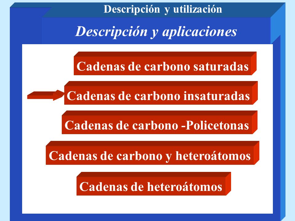 cadenas insaturadas y saturadas polimeros introducci 243 n y clasificaci 243 n estructura y cadenas insaturadas y saturadas polimeros introducci 243 n y clasificaci 243 n estructura y