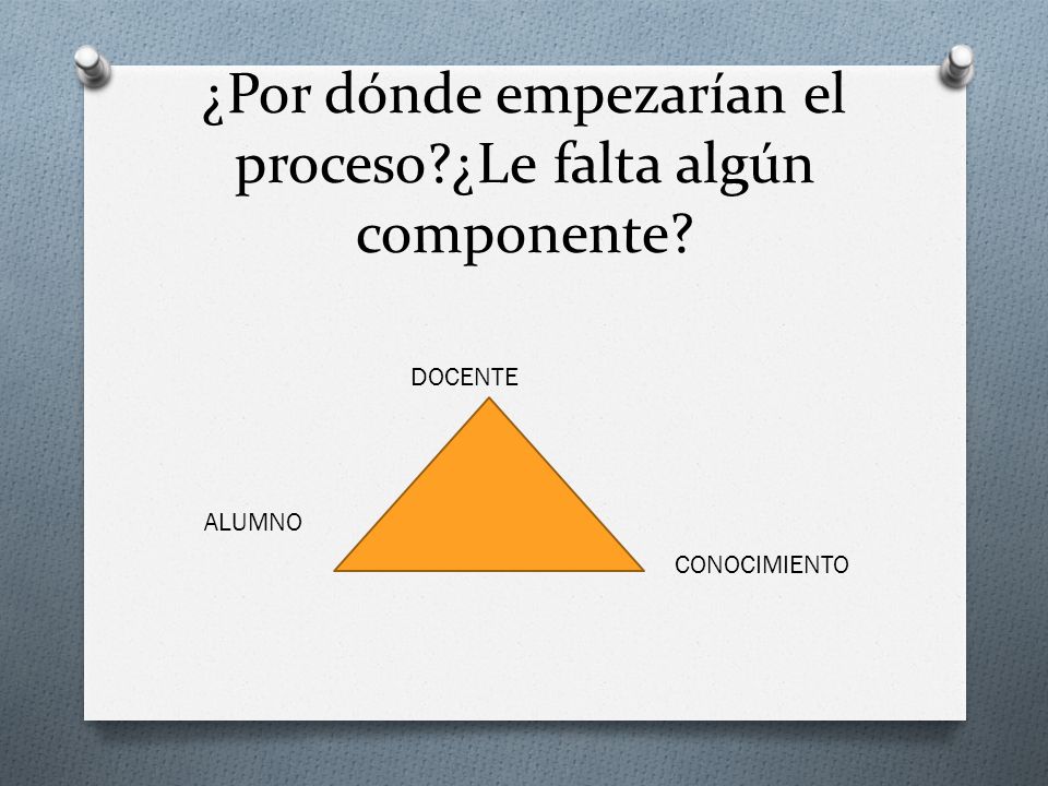 ¿Por dónde empezarían el proceso ¿Le falta algún componente