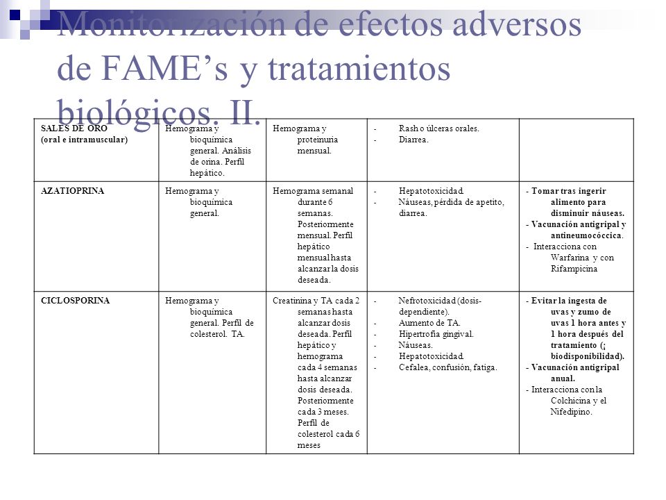 Monitorización de efectos adversos de FAME’s y tratamientos biológicos