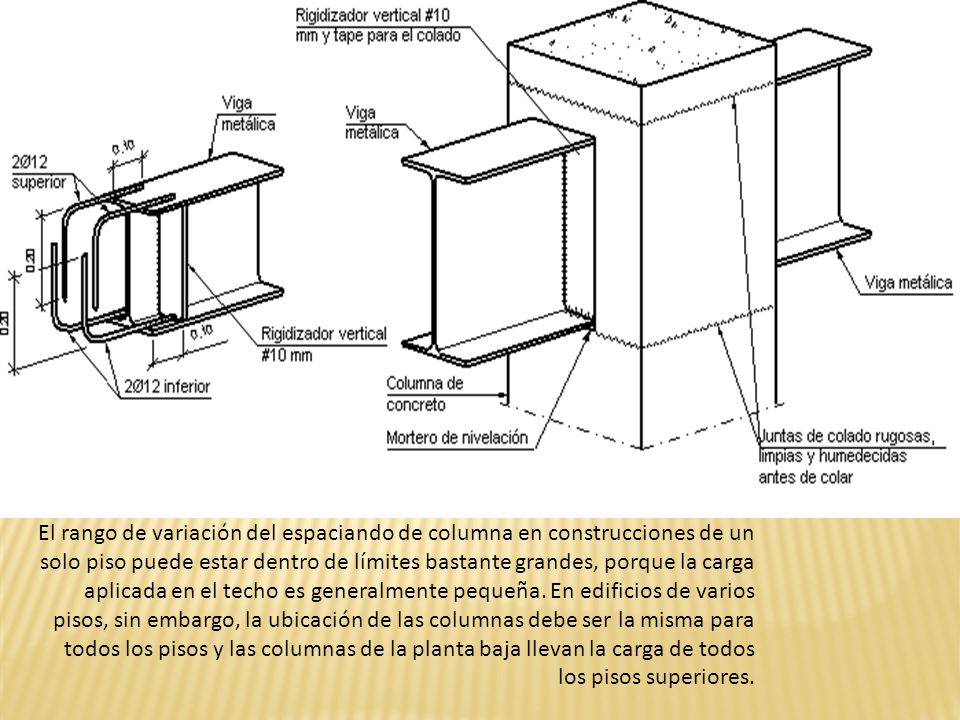 El rango de variación del espaciando de columna en construcciones de un solo piso puede estar dentro de límites bastante grandes, porque la carga aplicada en el techo es generalmente pequeña.