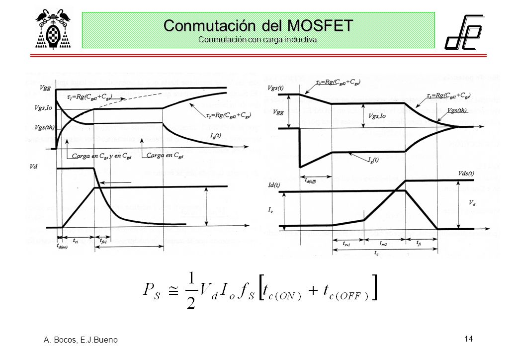 Conmutación del MOSFET Conmutación con carga inductiva
