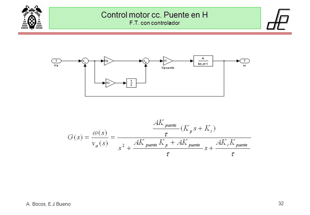 Control motor cc. Puente en H F.T. con controlador
