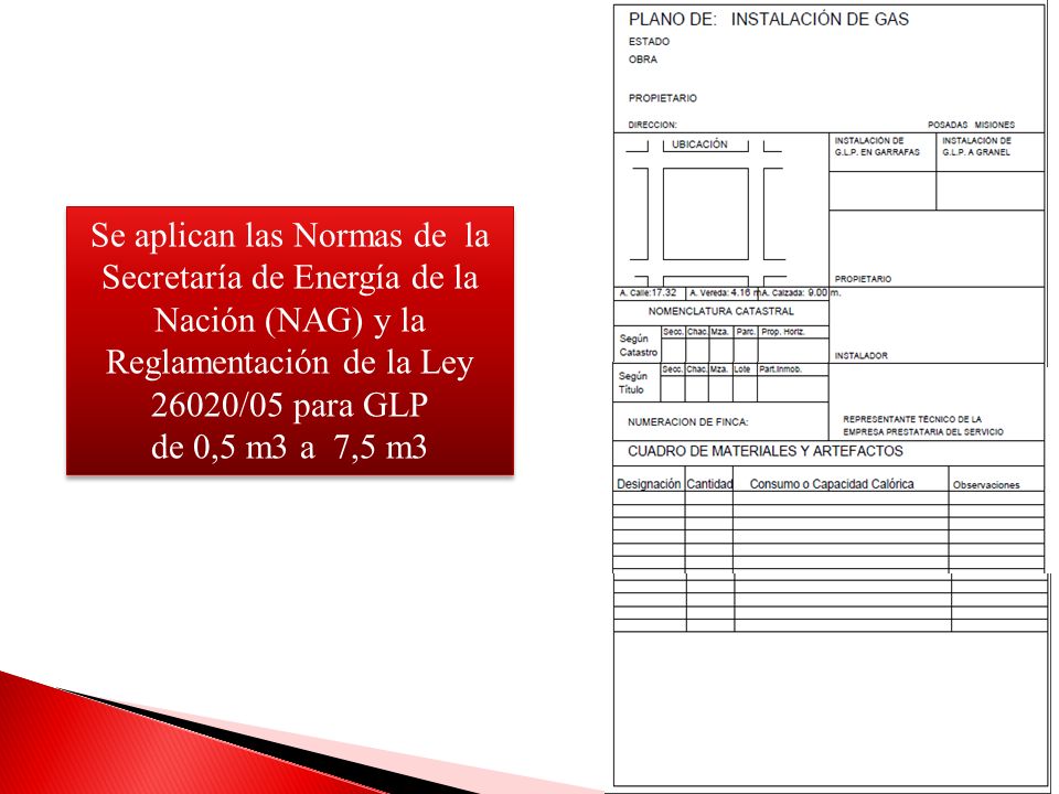 Se aplican las Normas de la Secretaría de Energía de la Nación (NAG) y la Reglamentación de la Ley 26020/05 para GLP