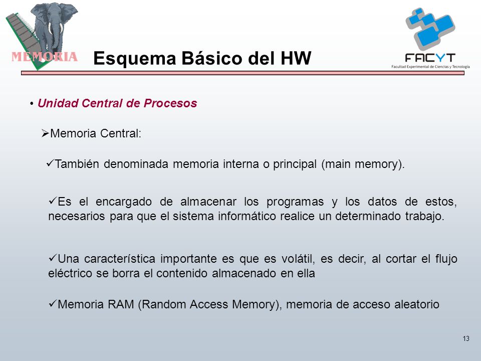 Esquema Básico del HW Unidad Central de Procesos Memoria Central: