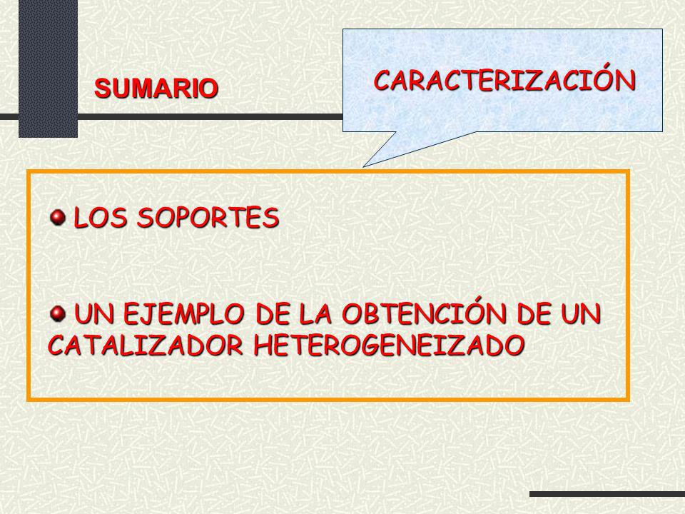 CARACTERIZACIÓN SUMARIO LOS SOPORTES UN EJEMPLO DE LA OBTENCIÓN DE UN CATALIZADOR HETEROGENEIZADO