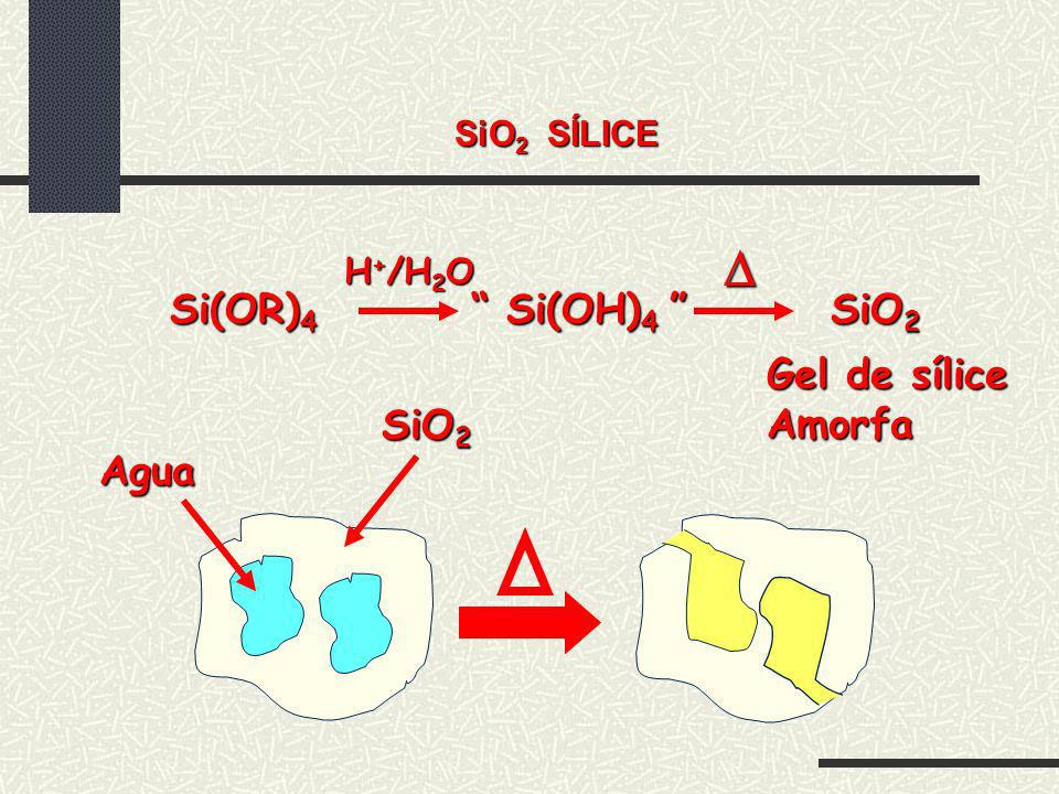 D Si(OR)4 Si(OH)4 SiO2 Gel de sílice Amorfa SiO2 Agua SiO2 SÍLICE
