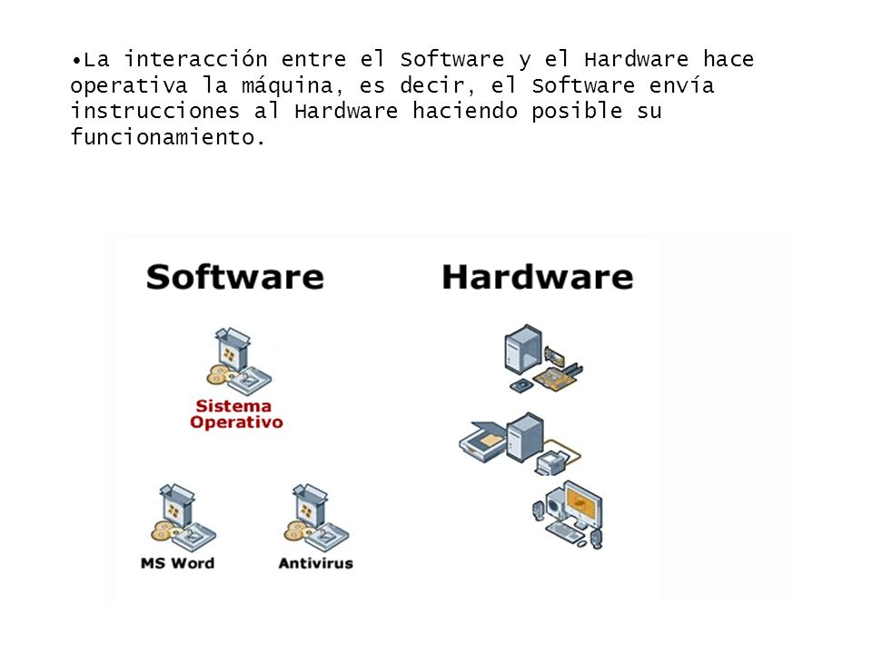 La interacción entre el Software y el Hardware hace operativa la máquina, es decir, el Software envía instrucciones al Hardware haciendo posible su funcionamiento.
