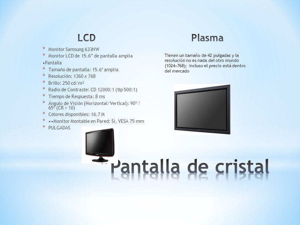 Pantalla de cristal LCD Plasma Monitor Samsung 633NW
